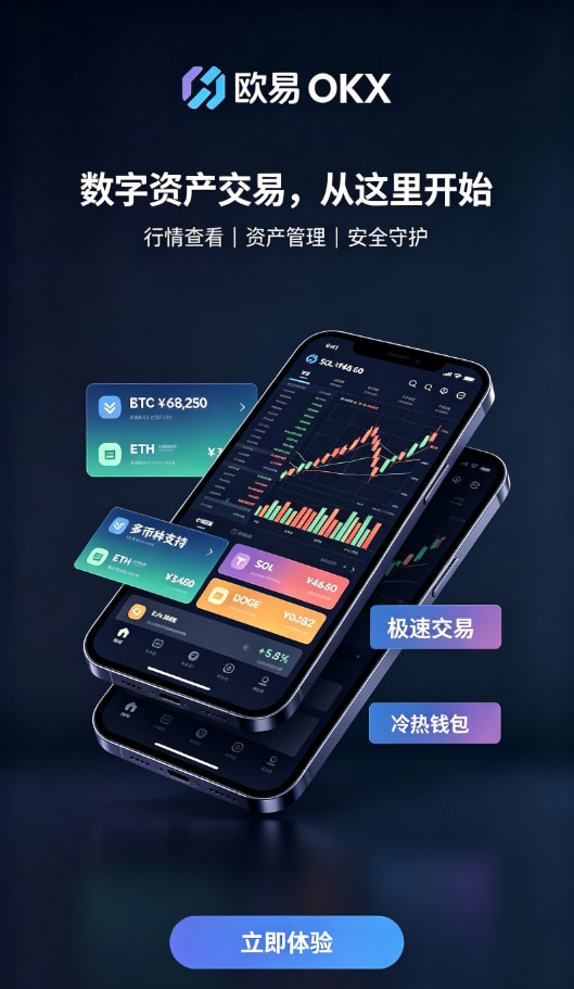 欧交易所app官方交易界面与行情工具